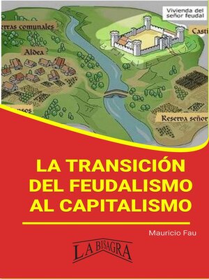 cover image of La Transición del Feudalismo al Capitalismo